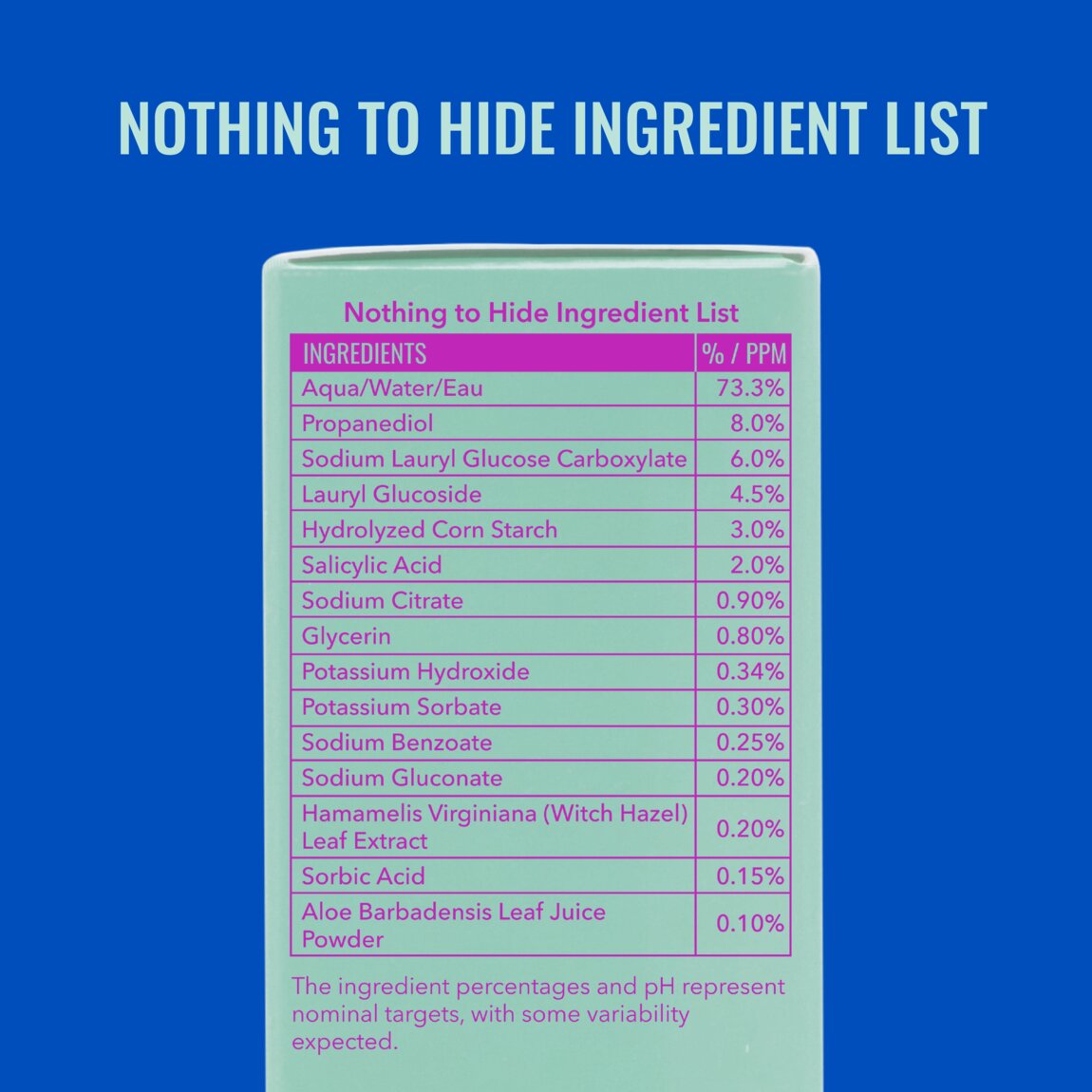 acne-foaming-cleanser-r7 zb_p.jpg